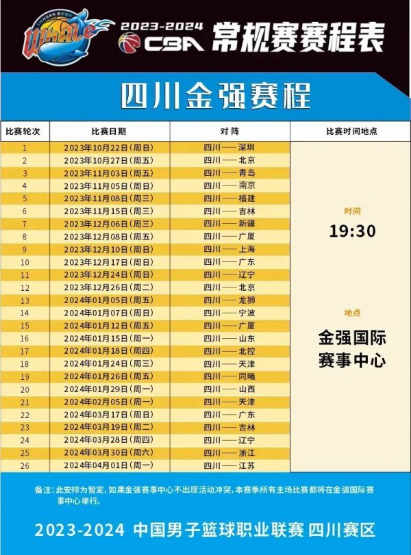 步浮出水面