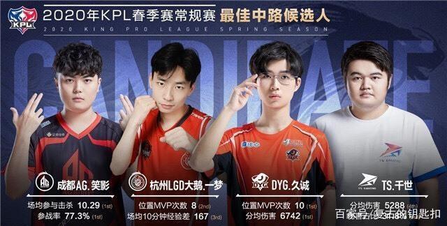 推动球队向