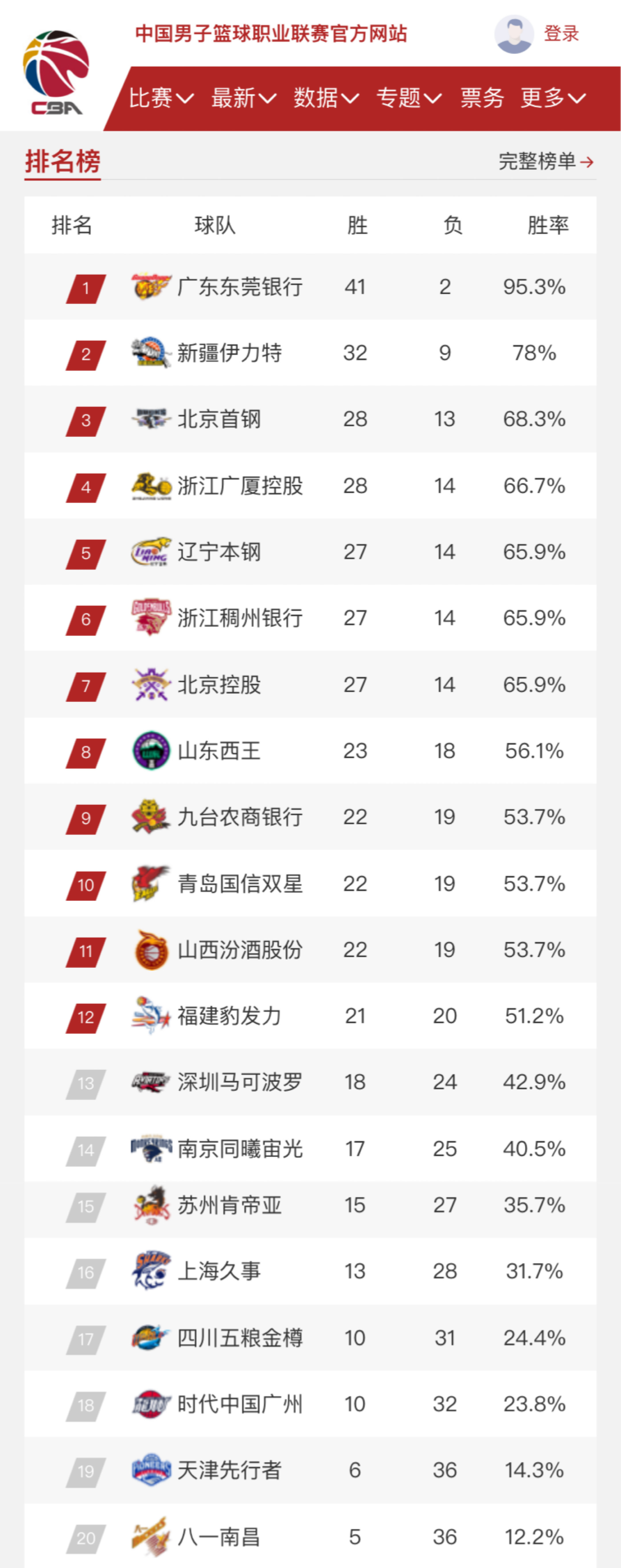 和恐惧