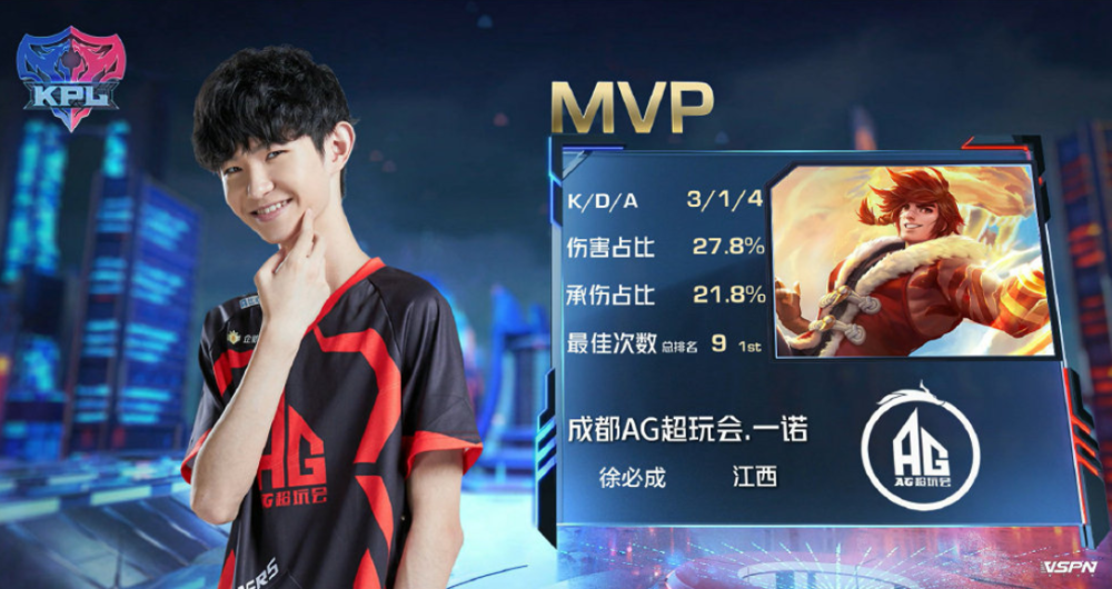 在对阵皇家 在对阵皇家