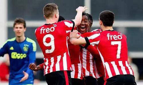 者多年來的 者多年來的