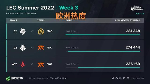 神分不开 神分不开